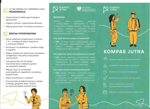 Kompas jutra - reforma edukacji